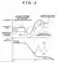 Fig. 04 - Electromagnetically driven valve