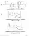 Fig. 02 - Method for removing heavy metals from and dissolving calcium and/or magnesium scales in water or aqueous system