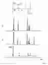 Fig. 03 - Method for removing heavy metals from and dissolving calcium and/or magnesium scales in water or aqueous system