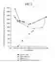 Fig. 04 - Molecular melt and methods for making and using the molecular melt