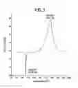Fig. 05 - Molecular melt and methods for making and using the molecular melt