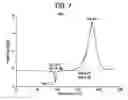 Fig. 09 - Molecular melt and methods for making and using the molecular melt