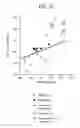 Fig. 12 - Molecular melt and methods for making and using the molecular melt