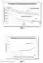 Fig. 05 - METHODS FOR THE PREPARATION OF LUMINESCENT NANOPARTICLES USING TWO SOLVENTS