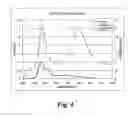 Fig. 04 - Light-emitting element and display device