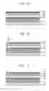 Fig. 07 - Light emitting device and method for fabricating the same