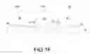 Fig. 04 - LIGHT EMITTING DEVICE AND MANUFACTURE METHOD THEREOF