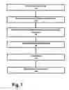 Fig. 06 - Light-emitting device using voltage switchable dielectric material
