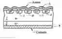 Fig. 01 - Over charge protection device