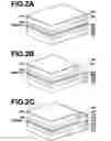 Fig. 03 - Super luminescent diode and manufacturing method thereof