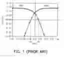 Fig. 02 - FIN FIELD EFFECT TRANSISTOR AND METHOD FOR MANUFACTURING FIN FIELD EFFECT TRANSISTOR