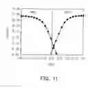 Fig. 09 - FIN FIELD EFFECT TRANSISTOR AND METHOD FOR MANUFACTURING FIN FIELD EFFECT TRANSISTOR