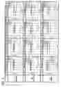 Fig. 06 - Semiconductor device and manufacturing method thereof