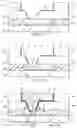 Fig. 05 - Via structure with improved reliability