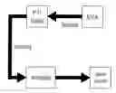 Fig. 01 - Method for manufacturing composite shoe insole