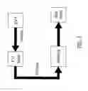 Fig. 02 - Method for manufacturing composite shoe insole