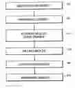 Fig. 01 - Temporary vascular filter guide wire