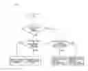 Fig. 07 - Image forming apparatus