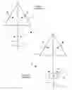 Fig. 02 - Automated canopy positioning system