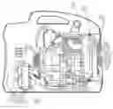 Fig. 01 - Cooling system of an engine for the inside of a generator