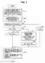 Fig. 04 - Power supply control system