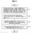 Fig. 06 - Power supply control system