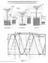 Fig. 16 - Wave energy converter utilizing internal reaction mass and spring