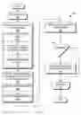 Fig. 04 - Self-configurable telephony architecture