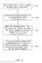 Fig. 08 - Stator structure and manufacturing method thereof