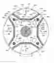 Fig. 01 - Interior permanent magnet electric motor including a rotor having circumferential surface portions with defined curve profiles