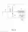 Fig. 06 - ELECTRONIC DEVICE