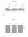 Fig. 07 - Organic EL display