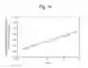 Fig. 11 - Organic EL display