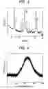 Fig. 04 - Triclinic-structure composite oxide containing zinc and tungsten and phosphor