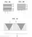 Fig. 08 - Tapered light emitting structure and light emitting device having a columnar light extraction layer