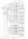 Fig. 06 - Apparatus for driving a plurality of lamps