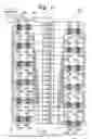 Fig. 07 - Inverter circuit, backlight assembly, and liquid crystal display with backlight assembly