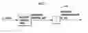 Fig. 16 - Control system for mobile body