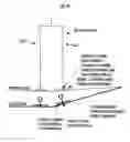 Fig. 32 - Control system for mobile body