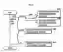 Fig. 37 - Control system for mobile body