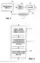 Fig. 02 - Method and apparatus for adaptive motor speed control