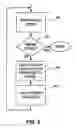Fig. 03 - Method and apparatus for adaptive motor speed control