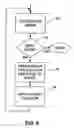 Fig. 06 - Method and apparatus for adaptive motor speed control