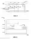 Fig. 04 - System and method for implementing high-resolution delay