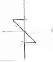 Fig. 03 - Waveform measuring apparatus and method thereof