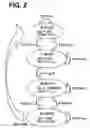 Fig. 03 - Capacitive physical quantity sensor and method of diagnosing the same