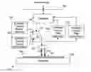 Fig. 01 - Molecular quantum memory