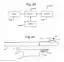 Fig. 20 - Probe card assembly with a mechanically decoupled wiring substrate