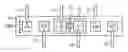Fig. 01 - Ground-signal-ground (gsg) test structure