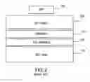 Fig. 03 - System-on-a-chip pipeline tester and method